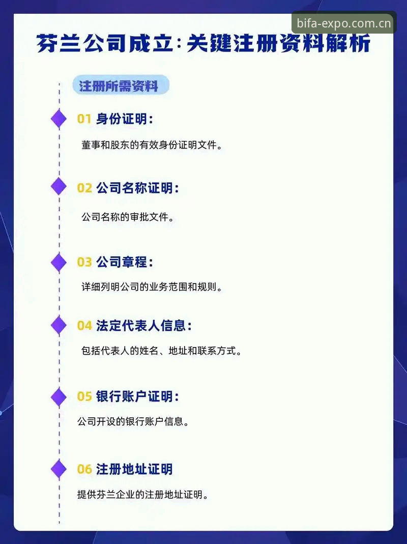 必发注册流程官方下载 必发体育平台注册下载全流程详解:v2.3.0版本技术评测与实操指南
